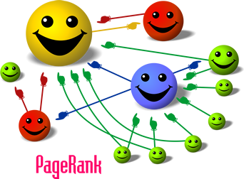 pagerank linking